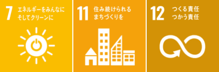 7.エネルギーをみんなに。そしてクリーンに／11.住み続けられるまちづくりを／12.つくる責任、つかう責任
