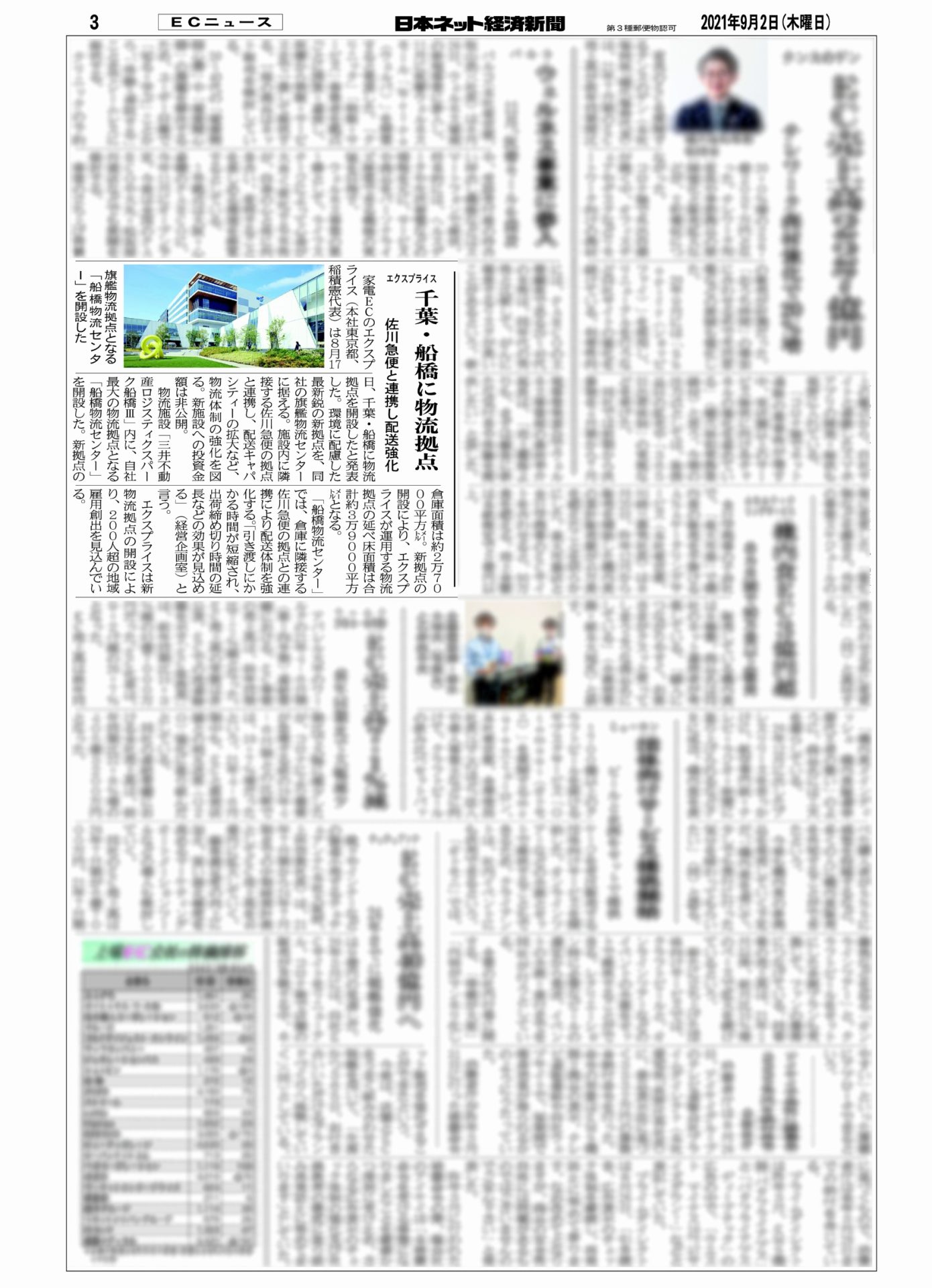 日本ネット経済新聞（2021年9月2日号）