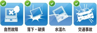 5年物理破損対応の保証範囲